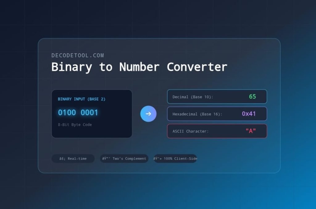 binary to number converter